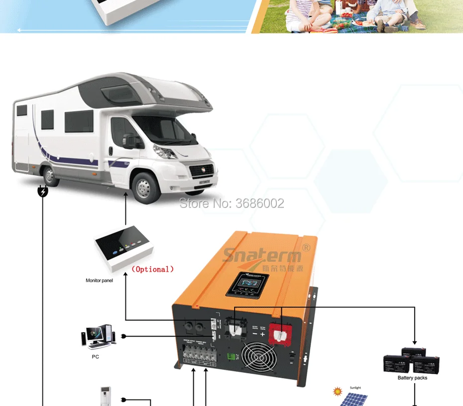 3000W инвертор с чистым синусом 3KW солнечный инвертор решетки DC12V 24V 48V постоянного тока до AC220V 230V 240VAC с AC зарядное устройство и UPS может быть прикреплен к стене