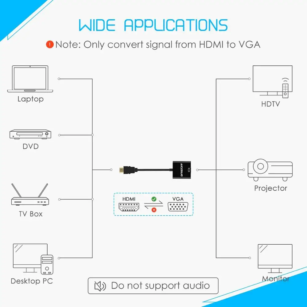 HDMI-to-VGA-Male-To-Famale-Converter-Adapter-for-PC-Laptop-HDTV-projectors-and-other-HDMI (2)