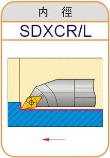 S10K-SDWCR07/SDWCL07 S12M-SDWCR07/SDWCL07 CNC TOOLS Use DCMT070204/DCMT070208 DCGT070204/DCGT070208 CNC Carbide Insert