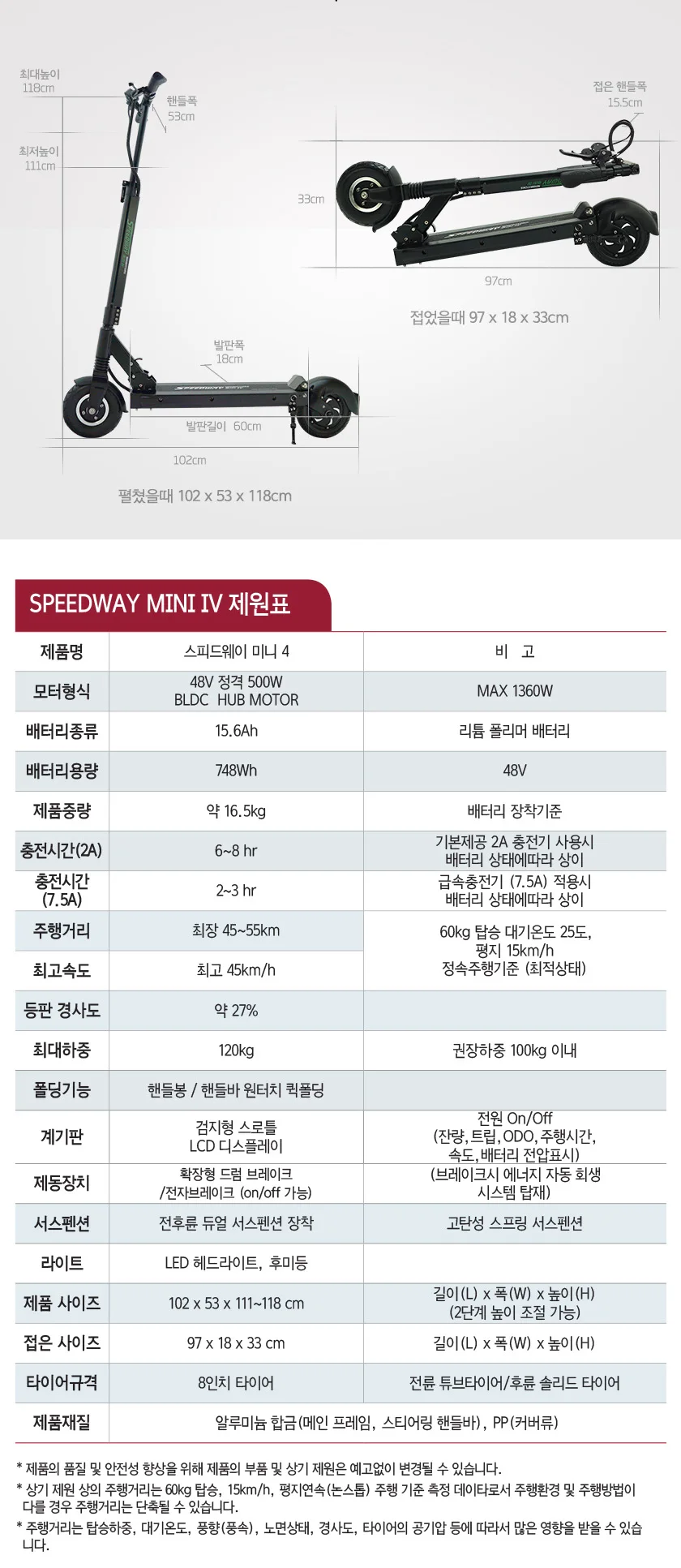 speedsway-mini4_09