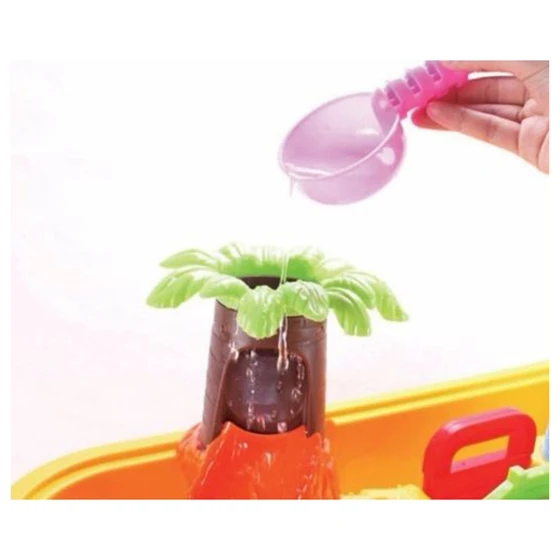 Pretend Play Pretend Play Ideas