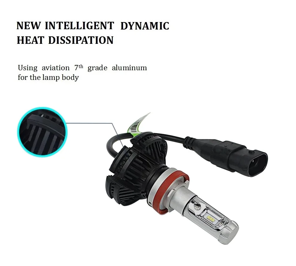 LUCES LED PARA AUTO