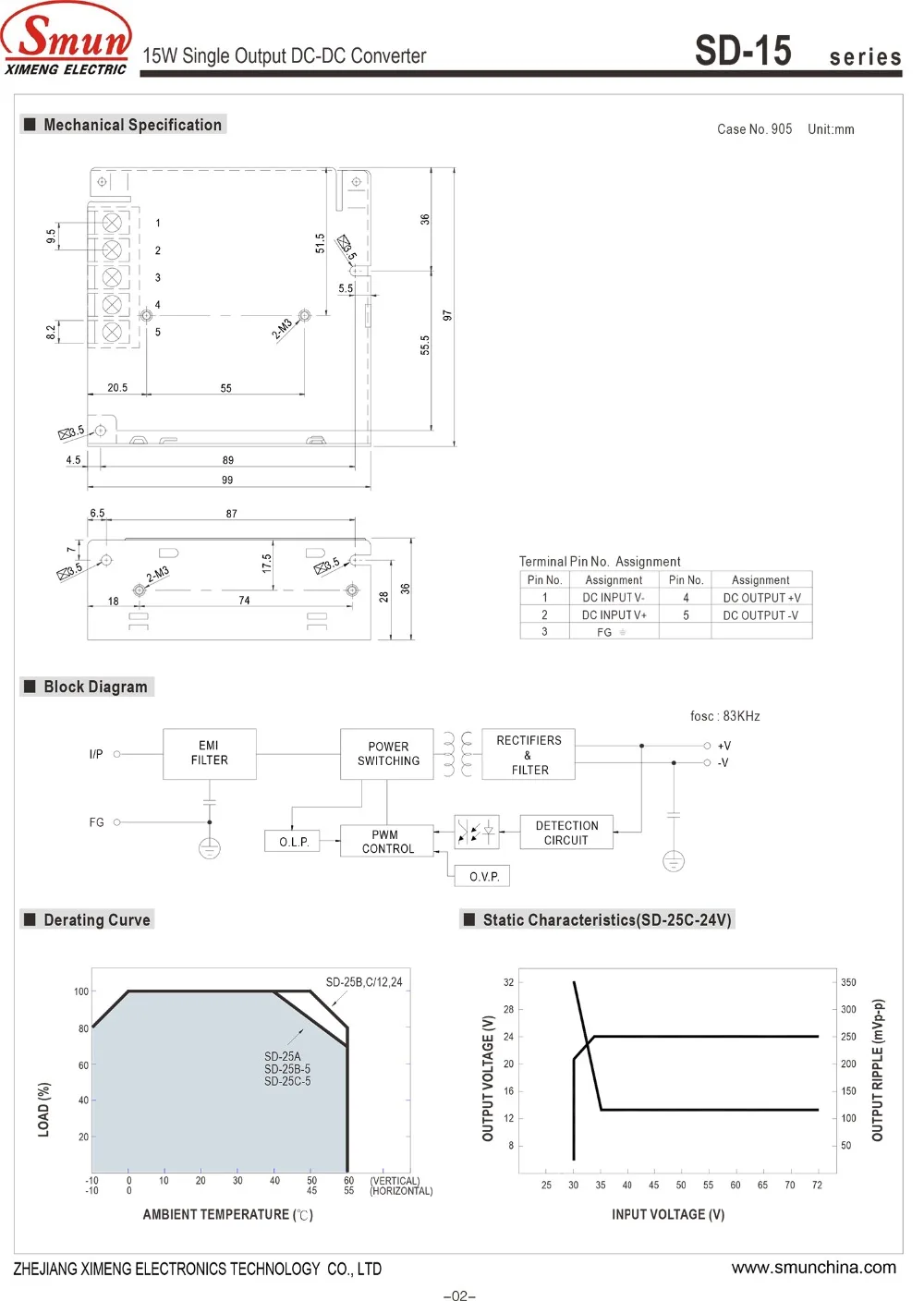 SMUN SD-15C-24 15 Вт 48VDC до 24VDC 0.63A изолированный импульсный источник питания DC/DC преобразователь