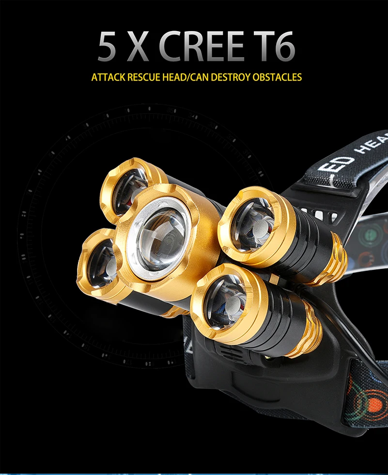 Perfect WEST BIKING Bike 5LED Headlamp Super Bright Gold Zoomable 4Modes Waterpoof T6 Cycling Head Light USB Recharge Bicycle Head Torch 4