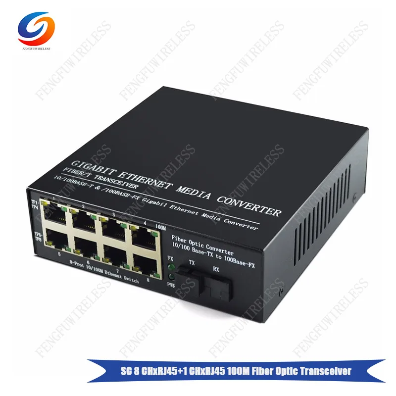 SC-8-CHxRJ45+1-CHxRJ45-04