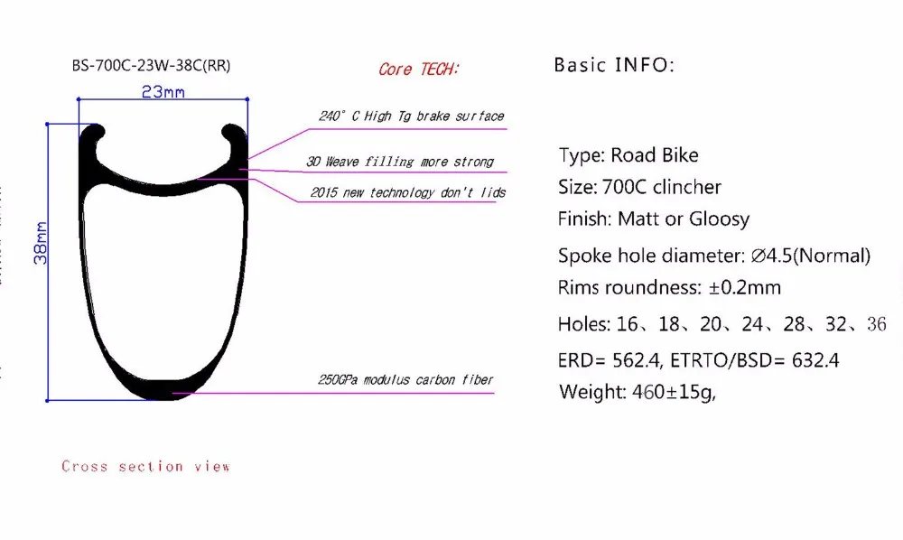 Cheap High TG ruedas 700C OEM 25mm 38mm carbon wheels disc brake 23mm rims tubeless compatible V brakes with basalt brake surface velo 0
