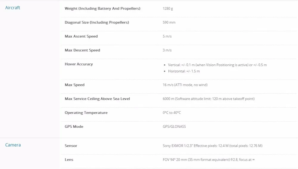 DJI Phantom3 Advanced RC Helicopter With 1080P 2.7K HD Camera+P3A Waterproof Backpack (3 Gifts Include)