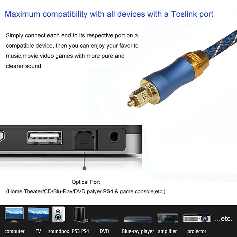 5.1 Digital Sound SPDIF Toslink Optical Audio Cable Braided Fiber Connector Adapter ND998