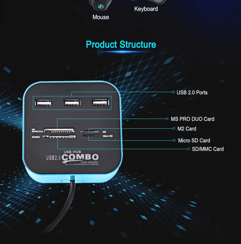 Binful все в одном USB COMBO 3 Порты и разъёмы USB 2.0 хаб концентратор нескольких USB Card Reader для SD/MMC /m2/MS/mp Pro Duo цвет: черный, синий зеленый oange