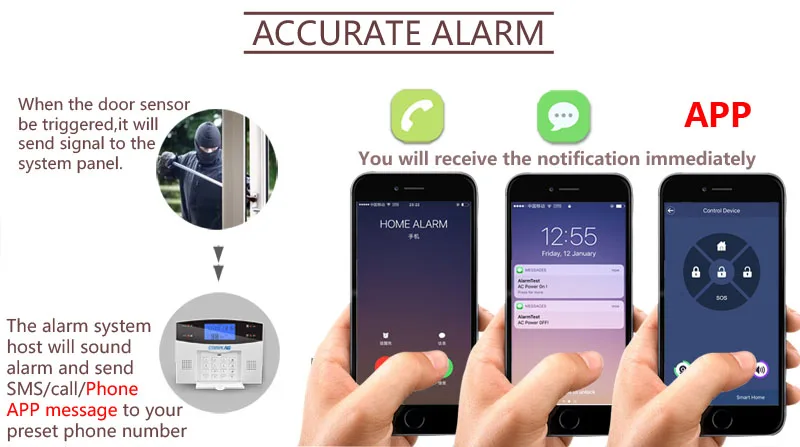 Sistema de Alarme do Assaltante Alarme de Segurança Mhz sem Fio Wifi Pstn Casa Sensor Detector Gravação Discagem Automática Ios Android App Gsm 433 7 system alarm