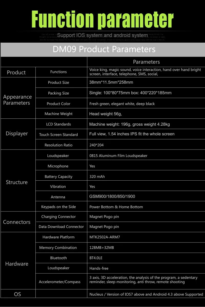 aeProduct.getSubject()