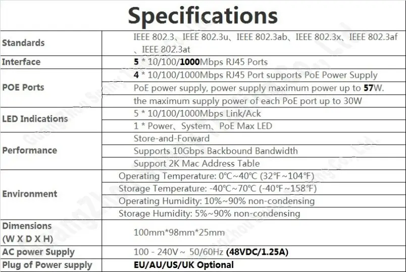 57 Вт, 5 портов 4 PoE 1000 Мбит/с переключатель IEEE802.3af на PoE костюм для всех видов poe камеры или AP оптом, сетевые переключатели Plug& Play