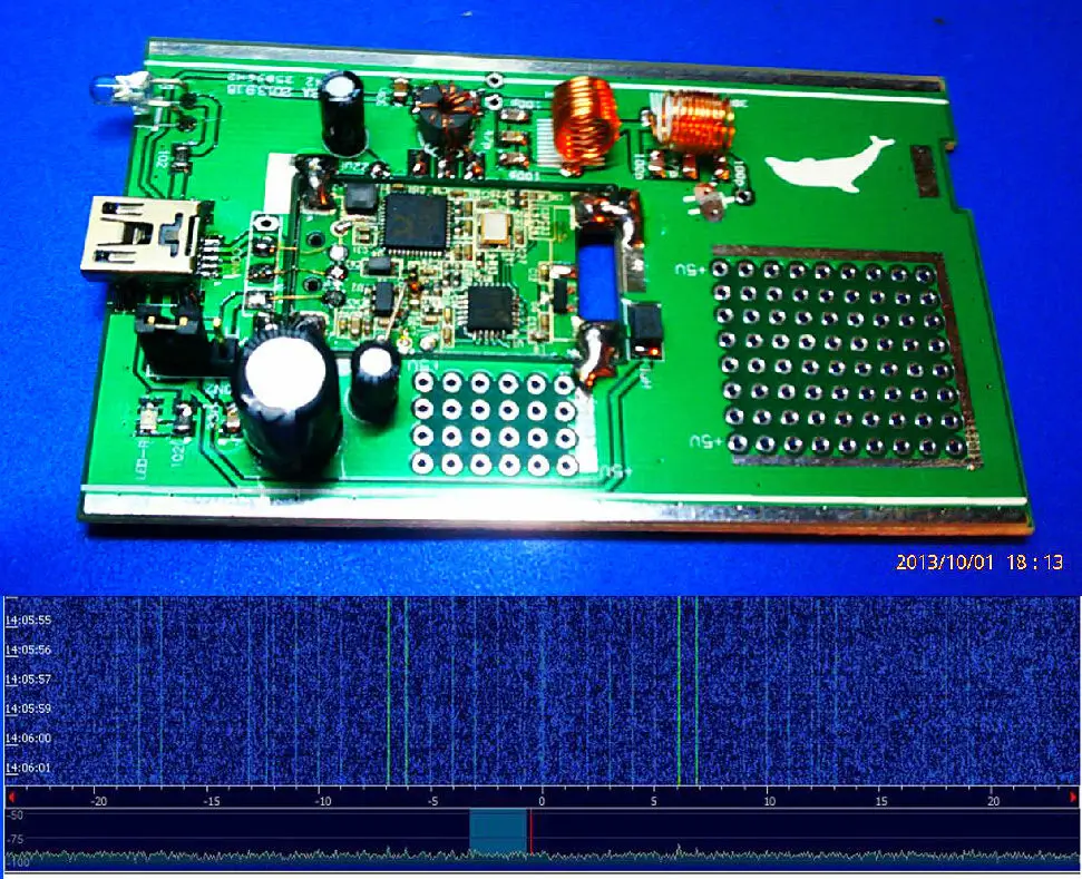 100 кГц 1 7 ГГц DIY наборы полный диапазон UV HF RTL SDR USB тюнер приемник R820T RTL2832U + CW FM VHF UHF AM