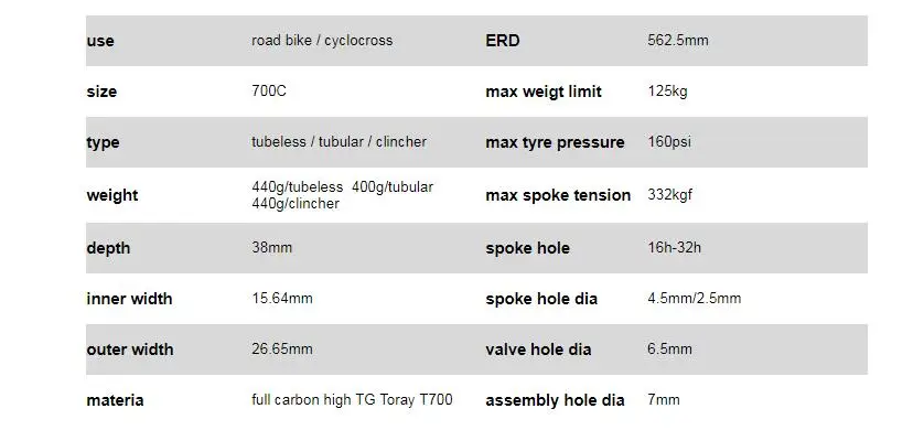 700C 38 мм u-образная форма 25 мм ширина довод/tubular 12 К твил углерода дороги велосипед колеса колесная r51 прямо тянуть концентратор