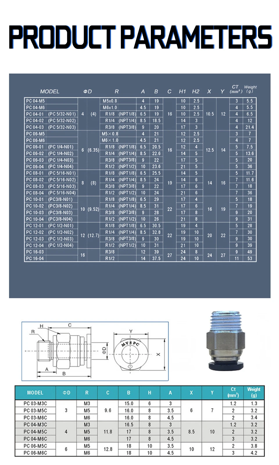 Пневматический компонент PC4 6 8 10 12-M5 01 02 03 04 с отличным качественный разъем к air трубы Внешний нитей