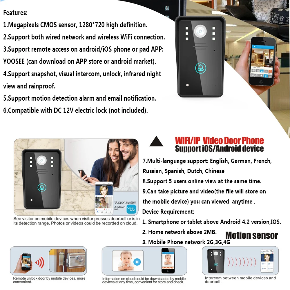 wifi vdp
