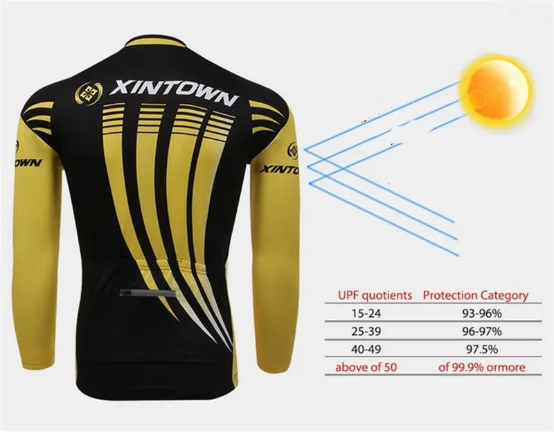 Cycling Jerseys Sets Breathable Bike Clothing (5)