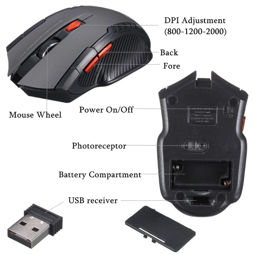 USB Беспроводная мышь 1200 dpi Регулируемая USB 3,0 приемник оптическая компьютерная мышь 2,4 ГГц эргономичные мыши для ноутбука ПК мышь