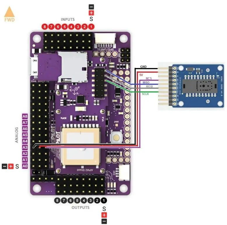 DIY Радиоуправляемый Дрон Квадрокоптер RTF X4M360L кадров Комплект с gps APM2.8 AT10 TX F14892-D