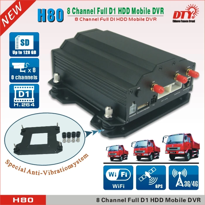 

Shenzhen manufacturer network 8 ch h.264 dvr with 3g wifi gps, H80 series MDVR (3G+WIFI+GPS)