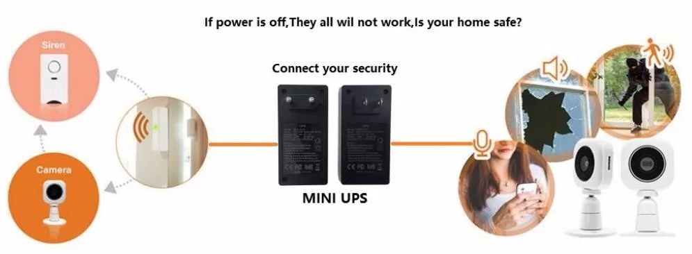 1 шт. 5V2A AC в DC мини-адаптер источник бесперебойного питания UPS обеспечения аварийного питания для камеры видеонаблюдения без батареи
