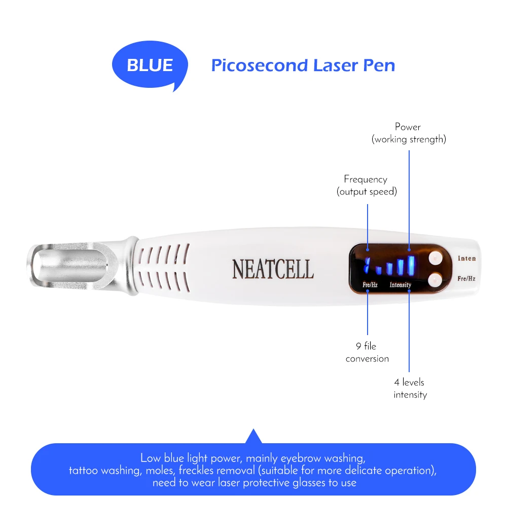 Picosecond, лазерная ручка, синий светильник, терапия, пигмент, тату шрам, удаление крот, веснушек, удаление темных пятен, лазерная ручка Picosecond