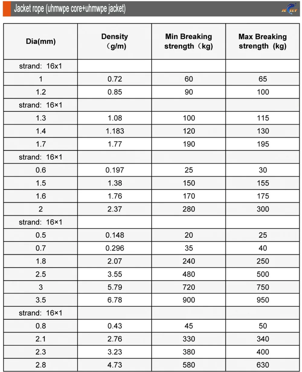 UHMWPE волоконный пистолет для подводной охоты 2 мм 10 м