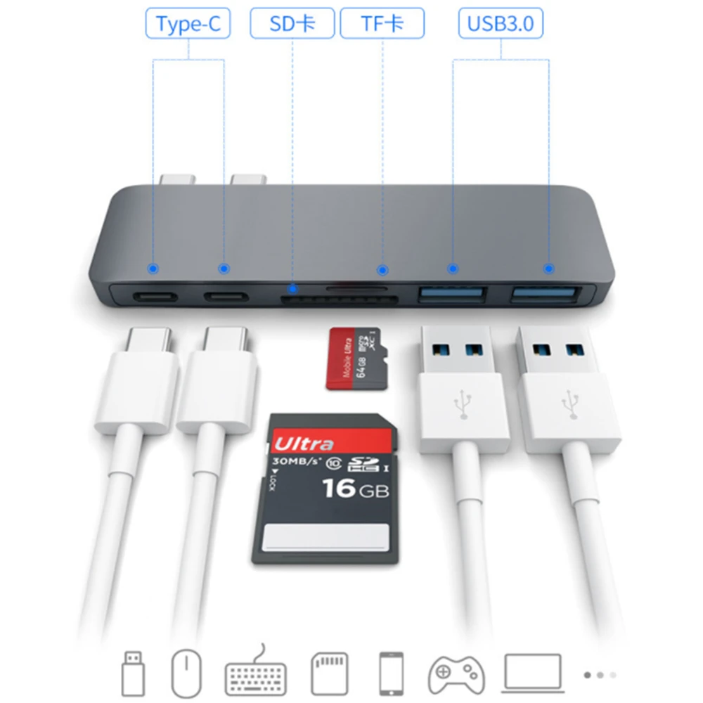 Cewaal сплав 7 в 1 двойной USB C концентратор с 4K HD SD/устройство для считывания tf карт 3