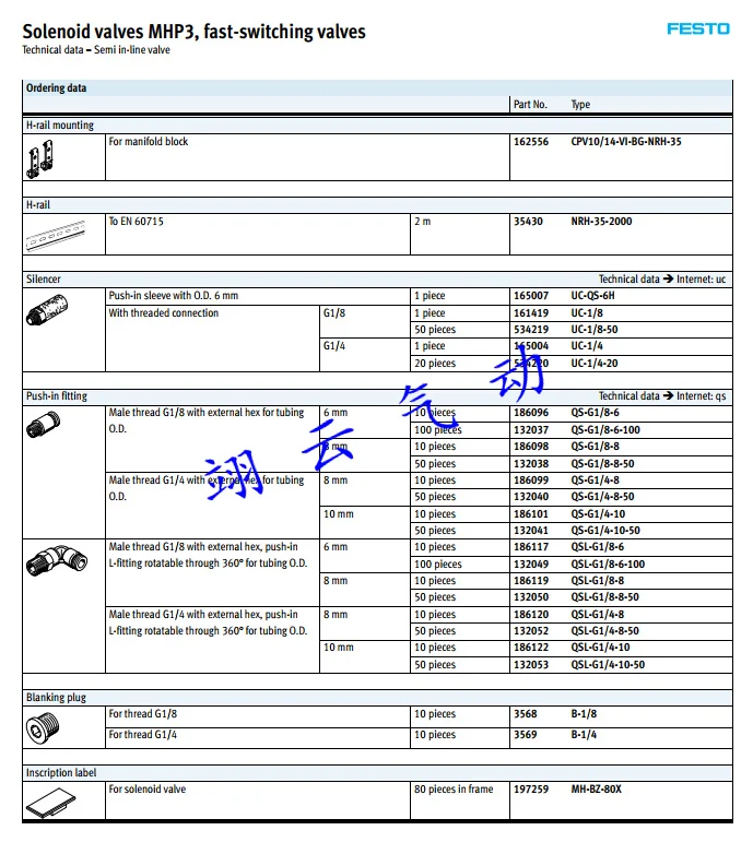 MHP3-MS1H-3/2G-QS-6-K 525145 MHP3-M1H-3/2O-1/8 525158 MHP3-M1H-3/2O-QS-6 525162 FESTO Электромагнитный пневматический клапан детали