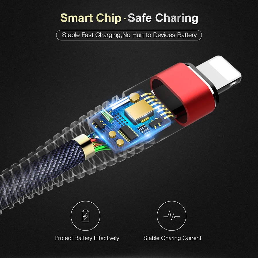  FLOVEME 2M Hohe Zug-USB Kabel Für iPhone 8 7 XR XS X Kabel Geflecht Lade Datenkabel Für iPod iPad 1