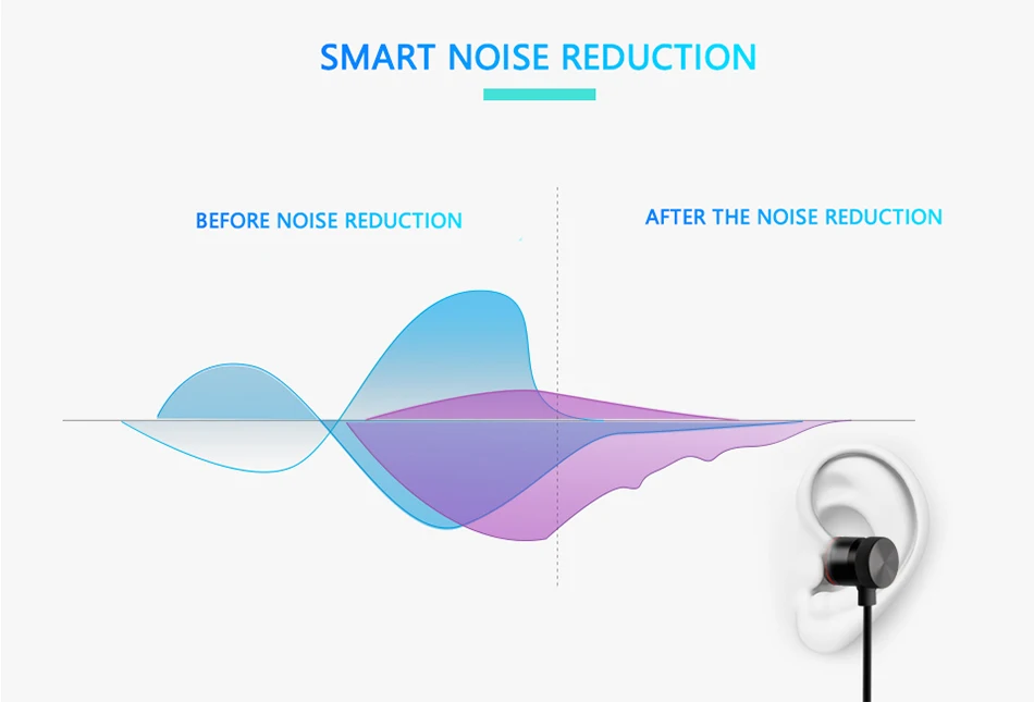 Sports Stereo Headphones Magnetic