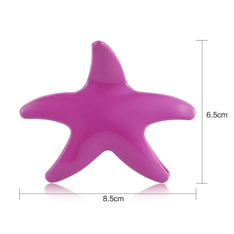 size