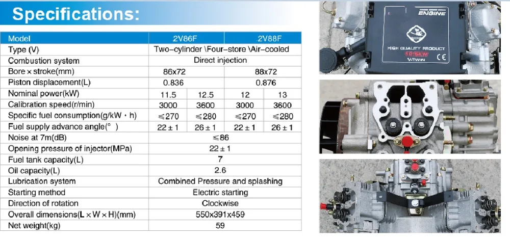 Прямая поставка с фабрики! WSE-2V86F 836CC 20HP 12KW v-двухцилиндровый горизонтальный вал с воздушным охлаждением дизельный двигатель с электрическим запуском