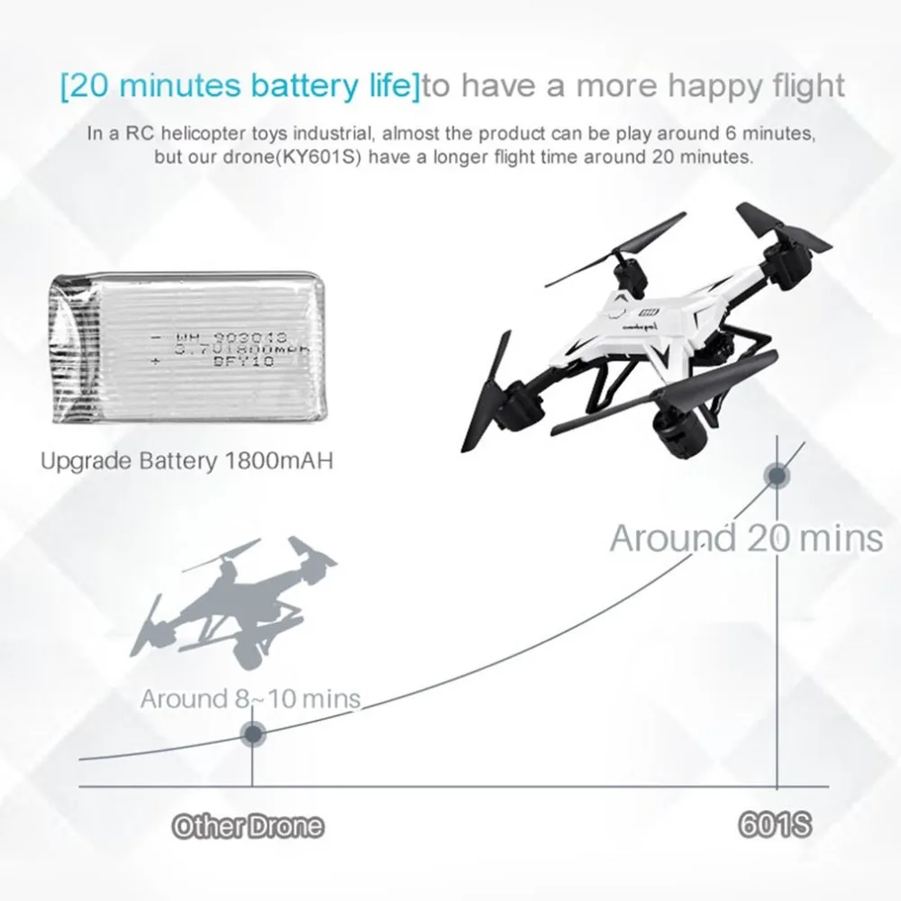 KY601S 2,4 Ghz Wifi plegable RC Quadcopter FPV Drone con cámara con/No/0.3MP/1080 P cámara de 20 el tiempo de vuelo de los minutos Drones KY601S 2,4 Ghz Wifi plegable RC Quadcopter FPV Drone con cámara con/No/0.3MP/1080 P cámara de 20 el tiempo de vuelo de los minutos Drones