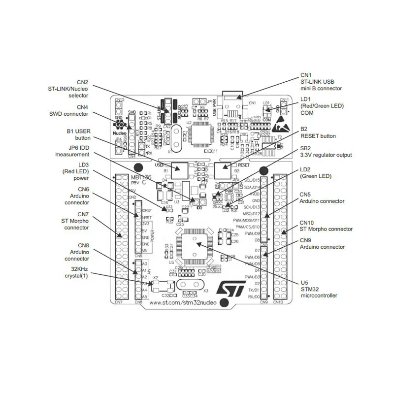 ST официальная демонстрационная плата NUCLEO-F446RE STM32F446RE для Arduino Cortex-M4