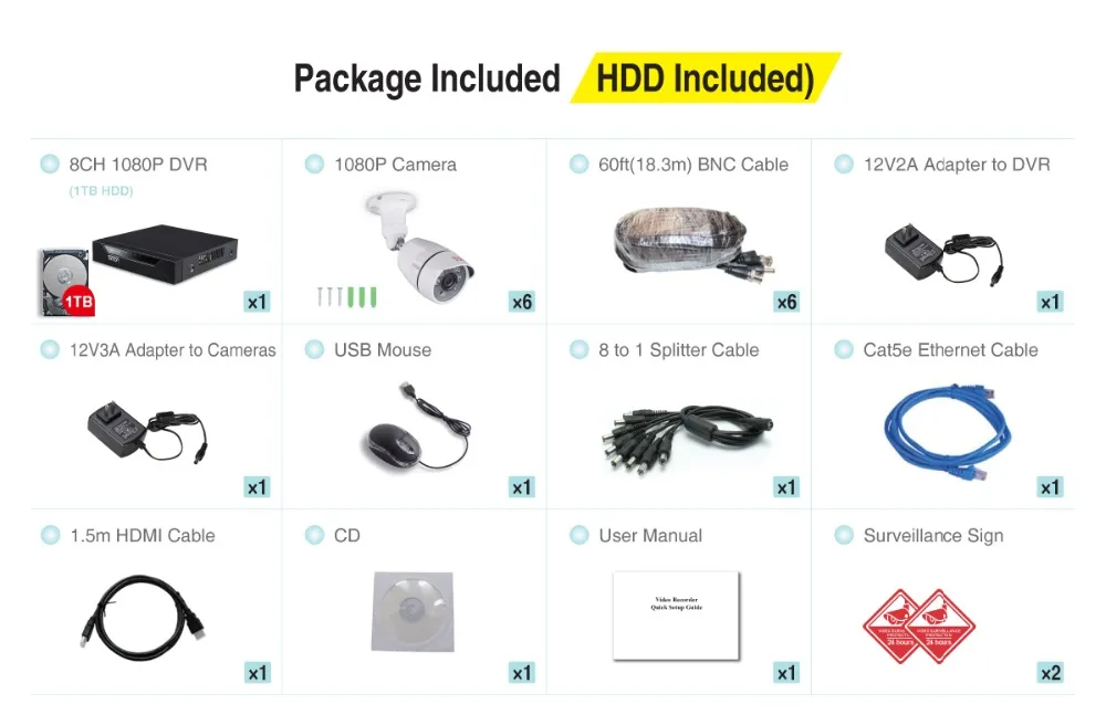 D5208HH+6CAM+1TB_Package Included