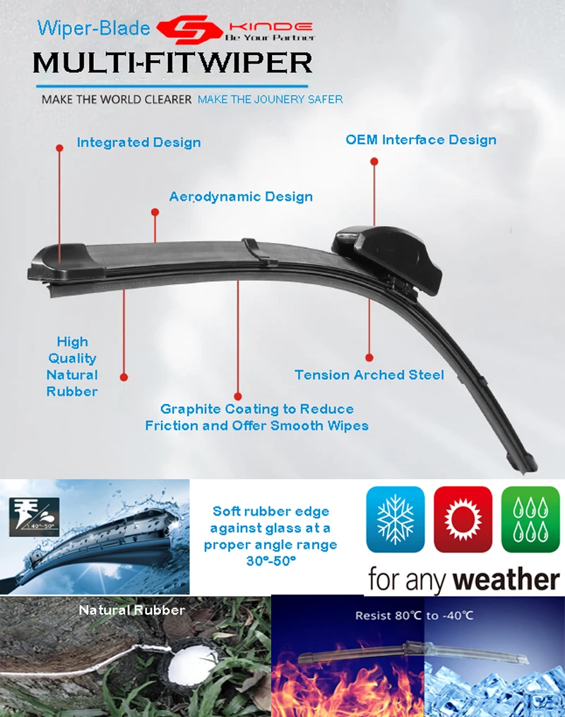 

Susirick Wiper Blade For Volvo-C30/2006 to onwards Size:26"+20" with push button wiper Adaptor