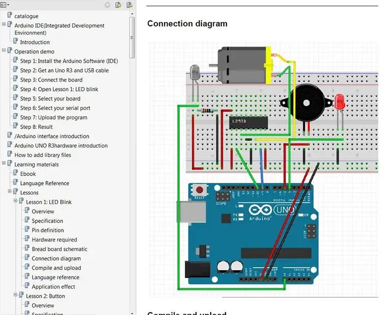 Электронный стартовый набор для Arduino начинающих студентов, детей, датчик дисплея, провода двигателя постоянного тока, электронные DIY 24 урока с розничной коробкой