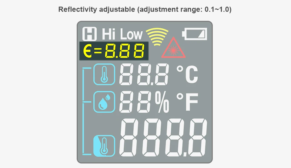 PEAKMETER PM6519B/PM6519C ЖК ручной лазерный цифровой ИК инфракрасный термометр Температура-50~ 500 градусов Бесконтактный тест окружающей среды