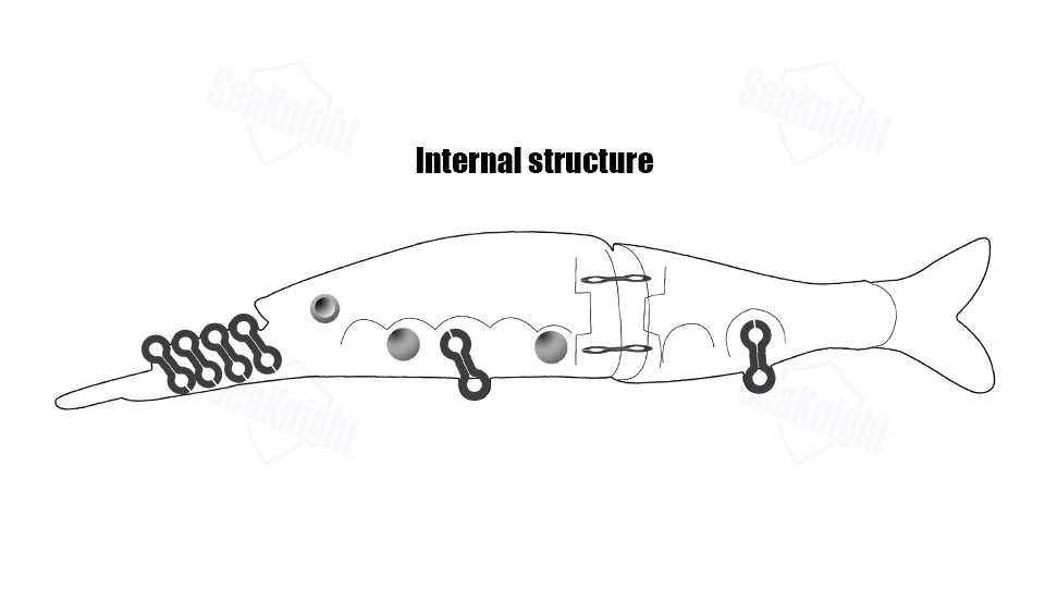 SeaKnight 1 шт. SK042 рыбалки приманку Минноу 100 мм/3.94in 13.5 г рыболовные приманки VMC крючки 2 секции мягкие силиконовые хвост жесткий приманки рыболовные снасти