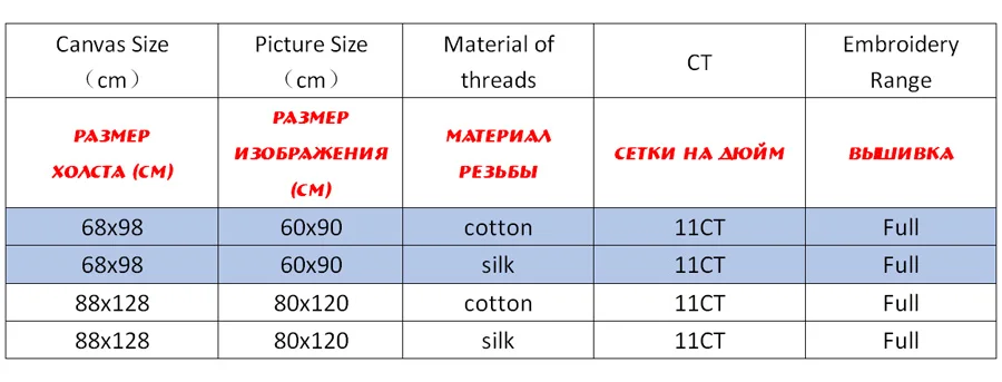 NCKP024-商品规则表格