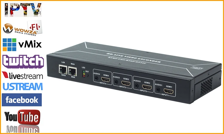 hdmi encoder
