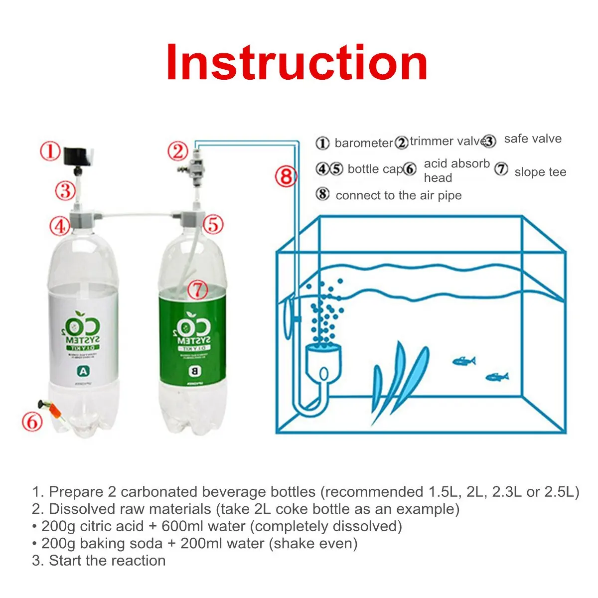 co2 aquarium diagram best