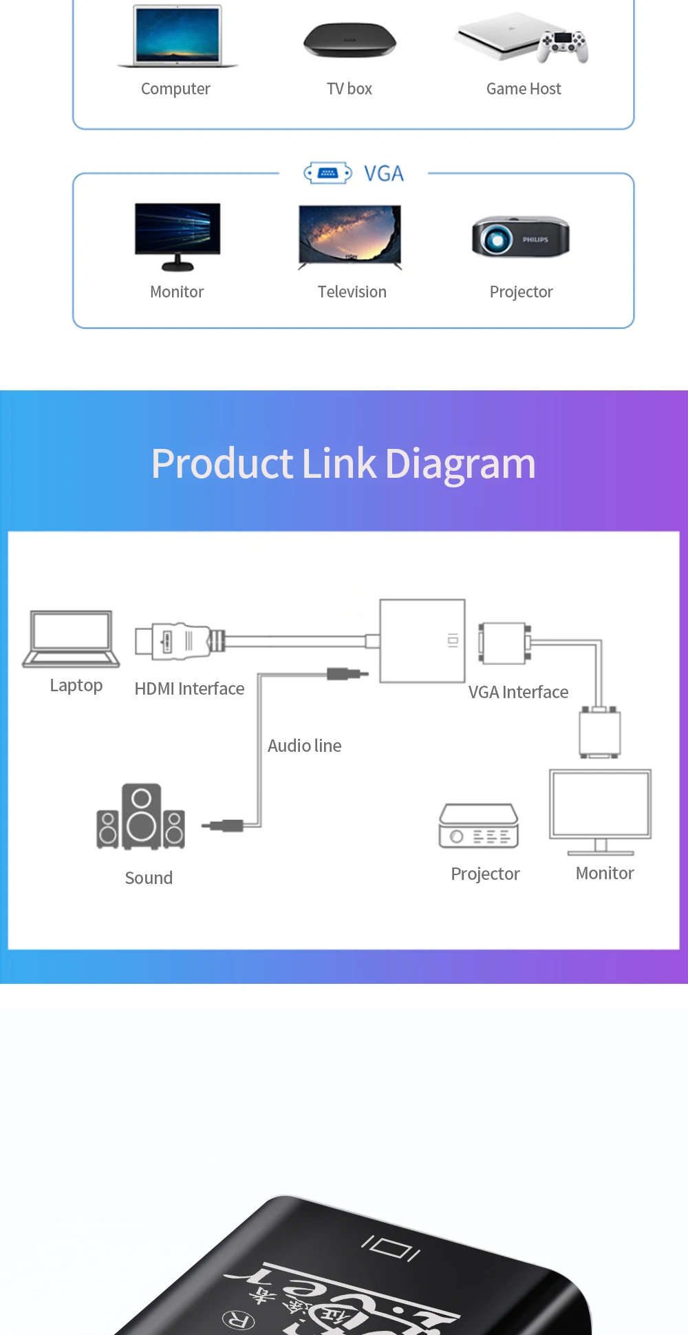 HDMI к VGA адаптер HDMI Мужской к VGA Женский HDMI VGA адаптер конвертер для компьютера дисплей экран проектор ТВ HDMI к VGA