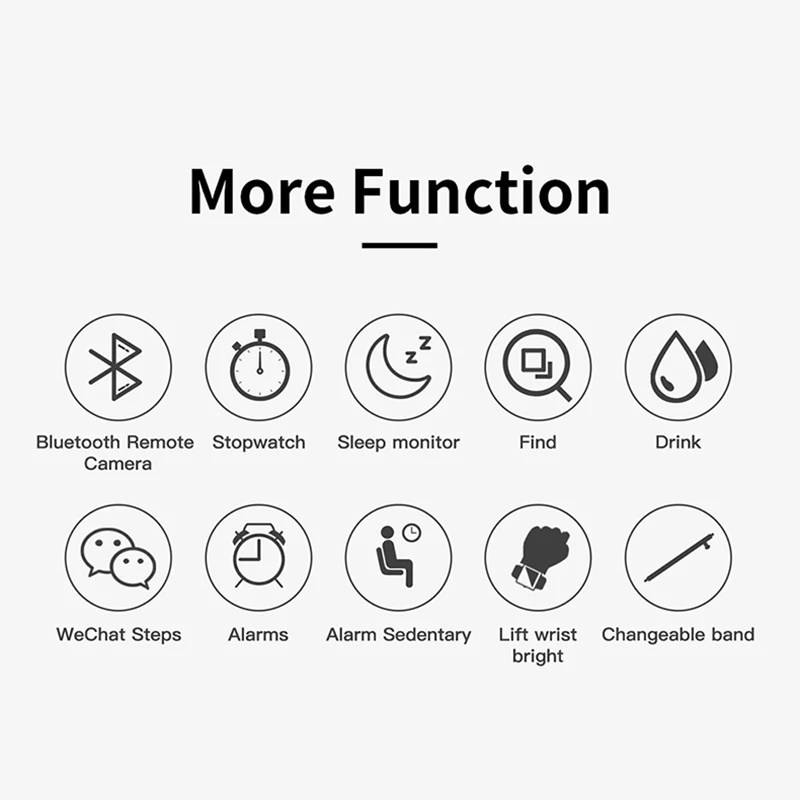 Смарт-браслет FocuSmart L6, фитнес-трекер, кровяное давление, монитор HeartRate, водонепроницаемый ЭКГ PPG, умный Браслет для IOS/Andriod