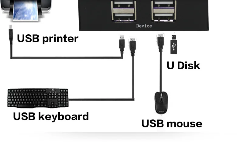 Usb-хаб переключатель usb 4 в 4 клавиатура и мышь общий доступ к принтеру для компьютера