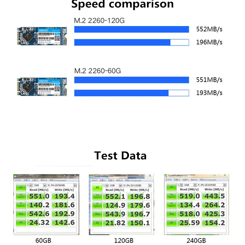 OSCOO 2260 M2 SSD 120GB 240GB M.2 HDD HD Disque Dur жесткий диск SSD диски для ноутбуков диск MLC NGFF Disco Solido внутренний дешевый