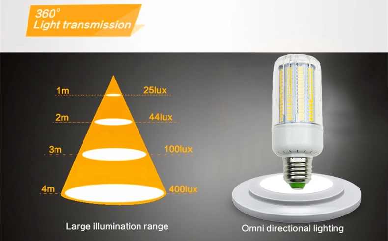 Светодиодный светильник-Кукуруза E27 E14 5730 SMD 220V Точечный светильник светодиодный светильник Домашний Светильник ing 100W 80W 70W 40W 30W 20W лампа накаливания