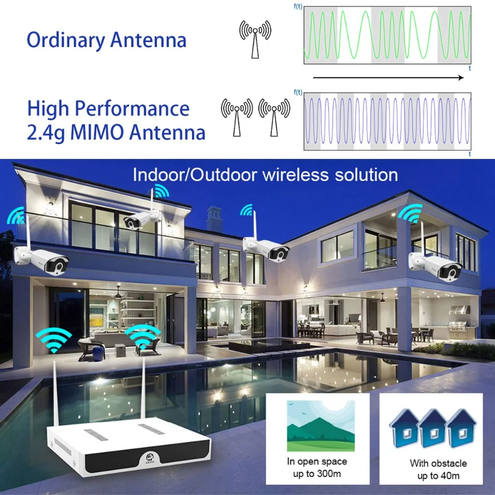  Sistema de CCTV inalámbrico 1080P 1TB HDD de 2TB 2MP 4CH NVR IP IR-CUT de circuito cerrado de telev