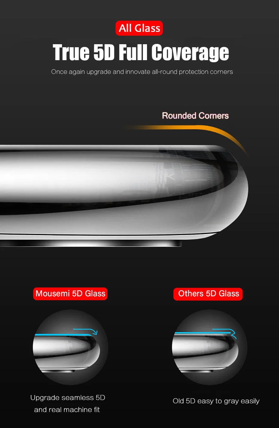 MOUSEMI 5D Full Cover Tempered Glass For Honor 10 9 Lite Glass Screen Protectors For Huawei Mate 10 P10 Nova 3E P20 Lite P Smart (4)